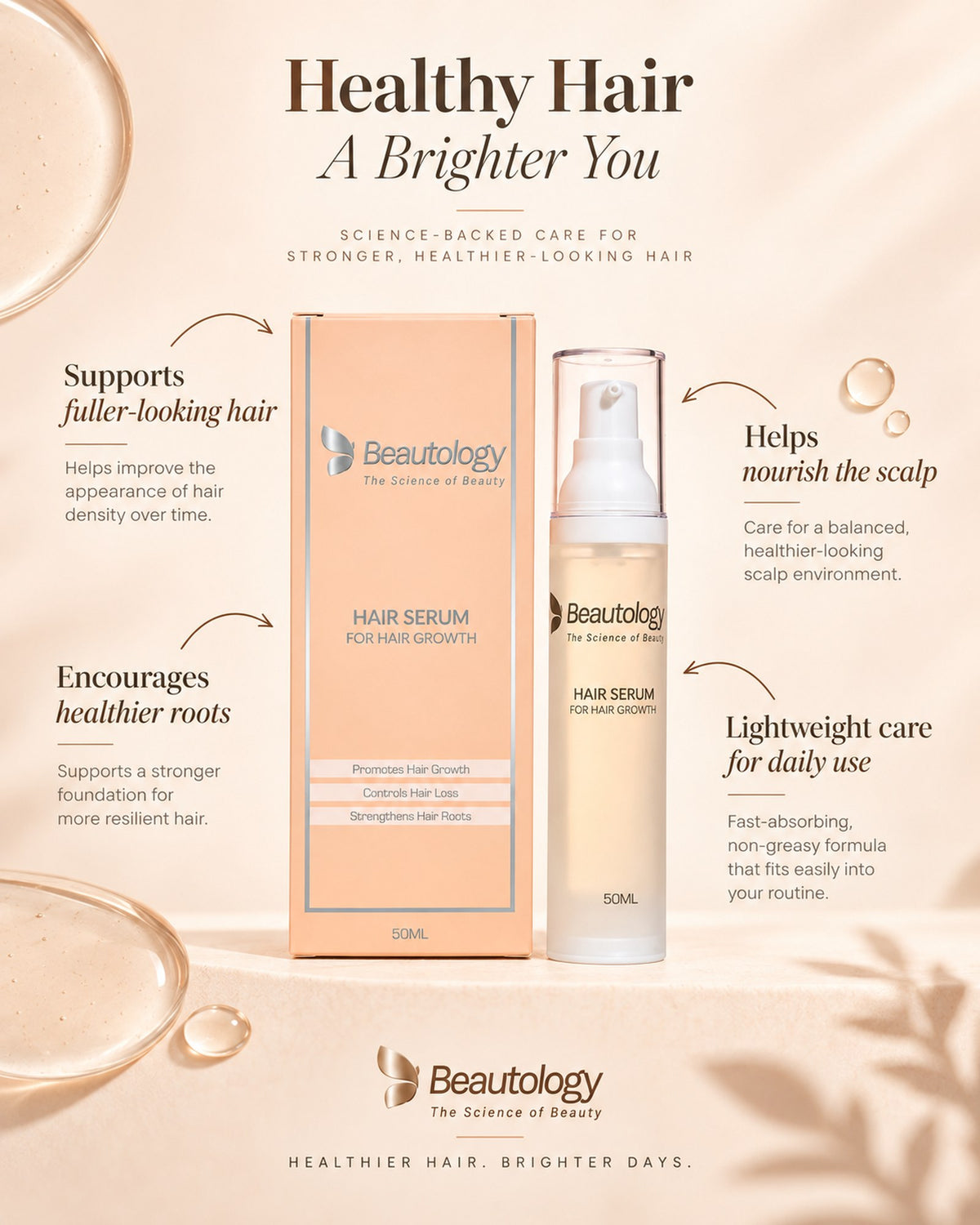 Hair Growth Serum at a glance: supports fuller-looking hair, nourishes the scalp, encourages healthier roots, lightweight daily care